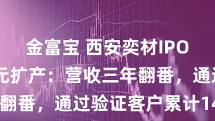 金富宝 西安奕材IPO募资49亿元扩产：营收三年翻番，通过验证客户累计144家